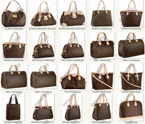 names of all lv bags.